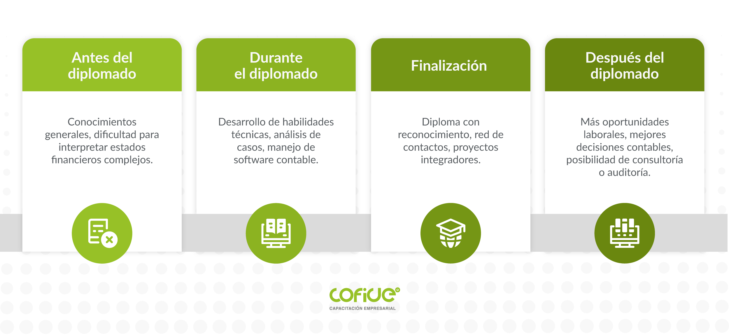 infografia-como-puede-impactar-un-diplomado-en-contabilidad-avanzada-en-lo-profesional