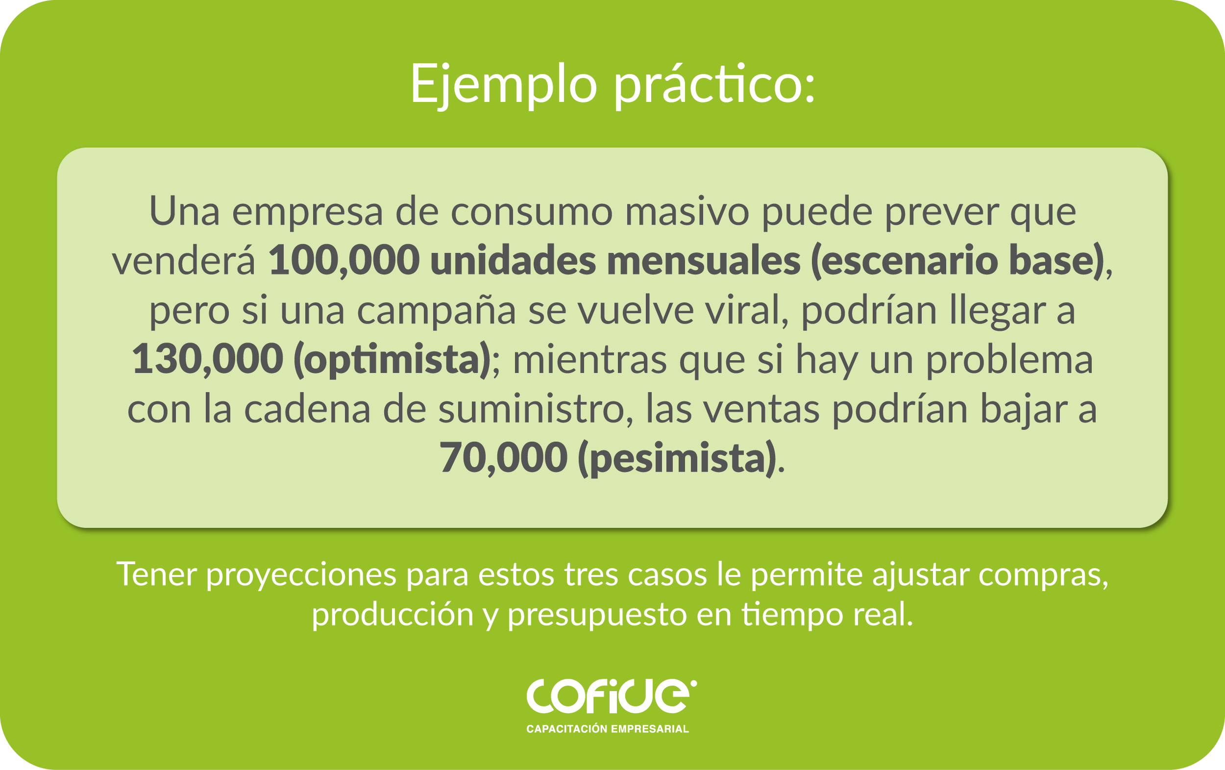 infografia-ejemplo-practico-de-escenarios-multiples
