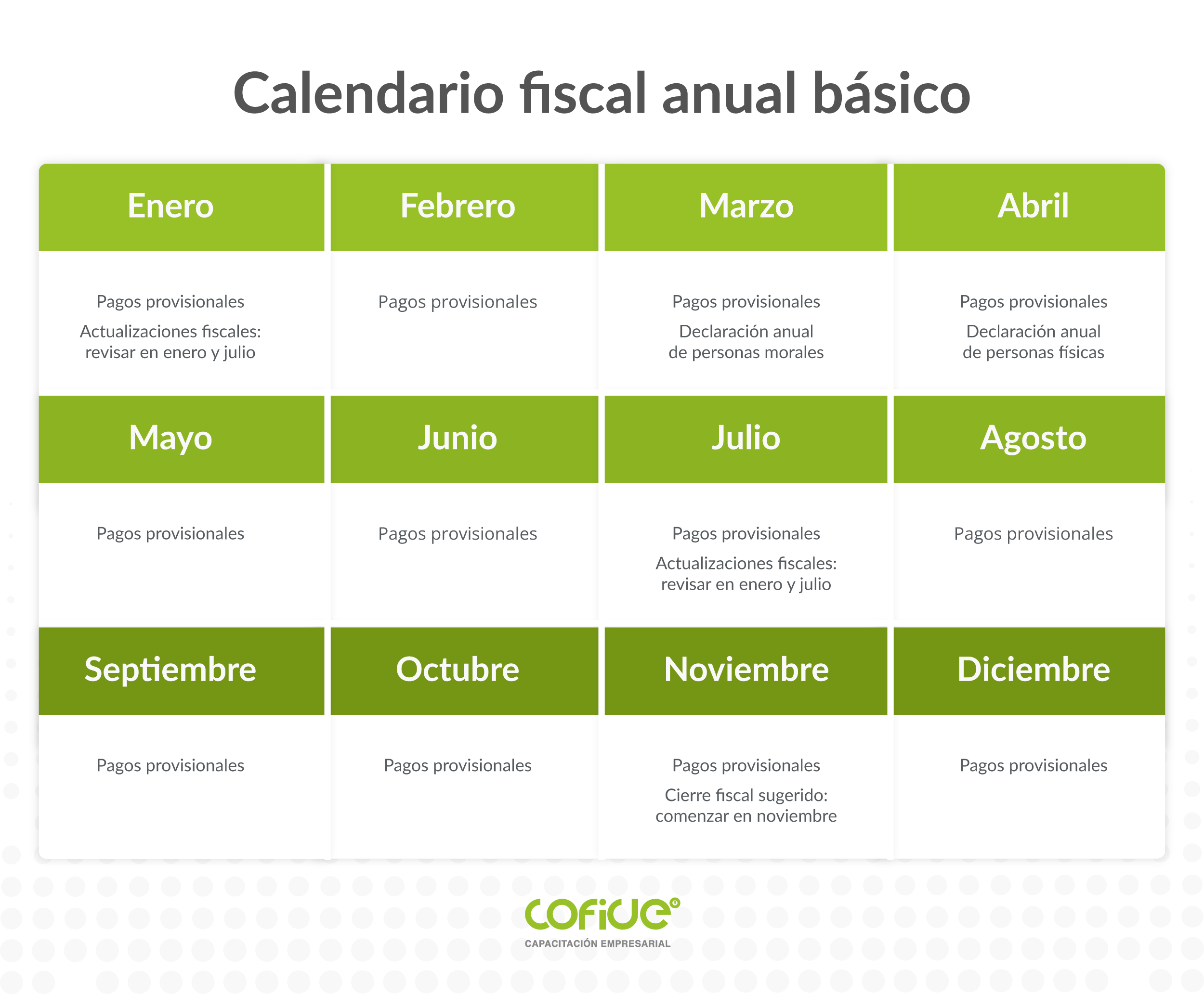 infografia-calendario-fiscal-anual-basico