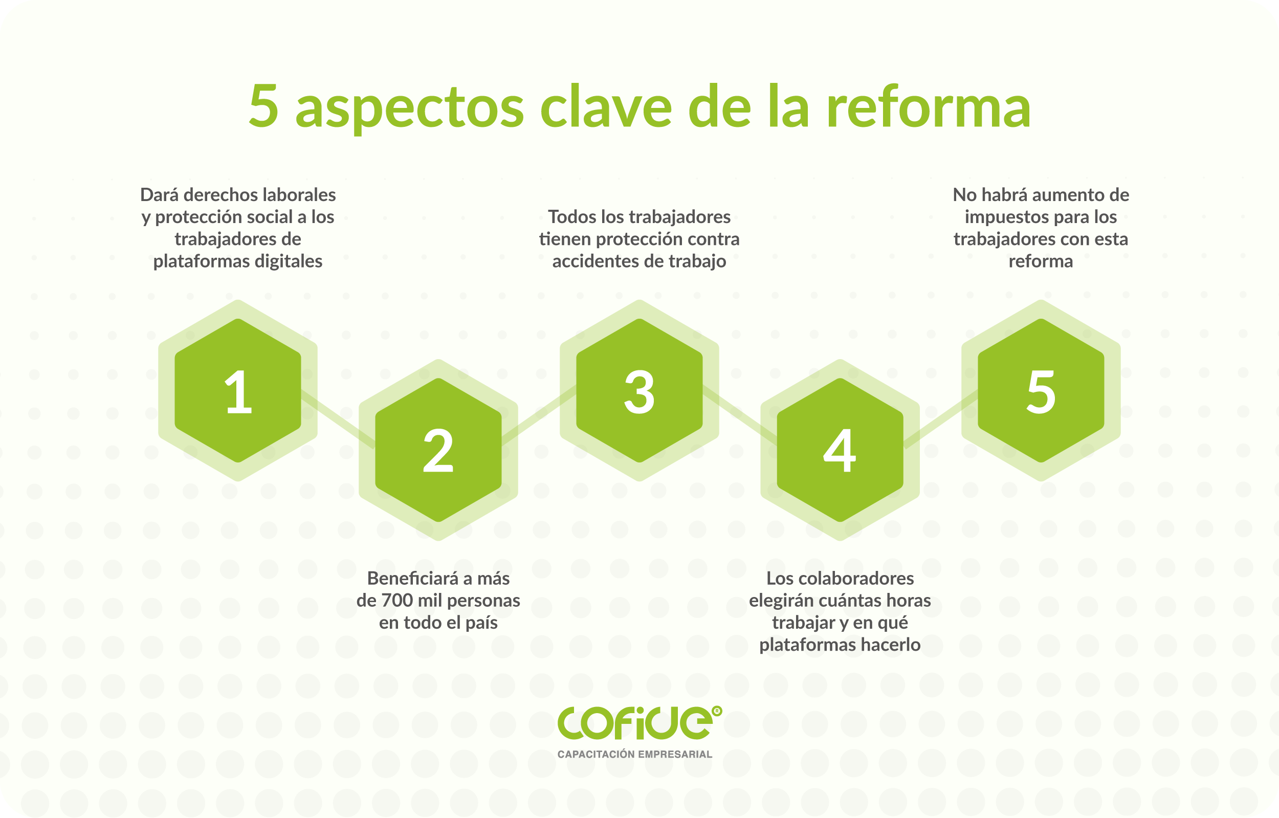 infografia-5-aspectos-clave-de-la-reforma-a-plataforma-digitales