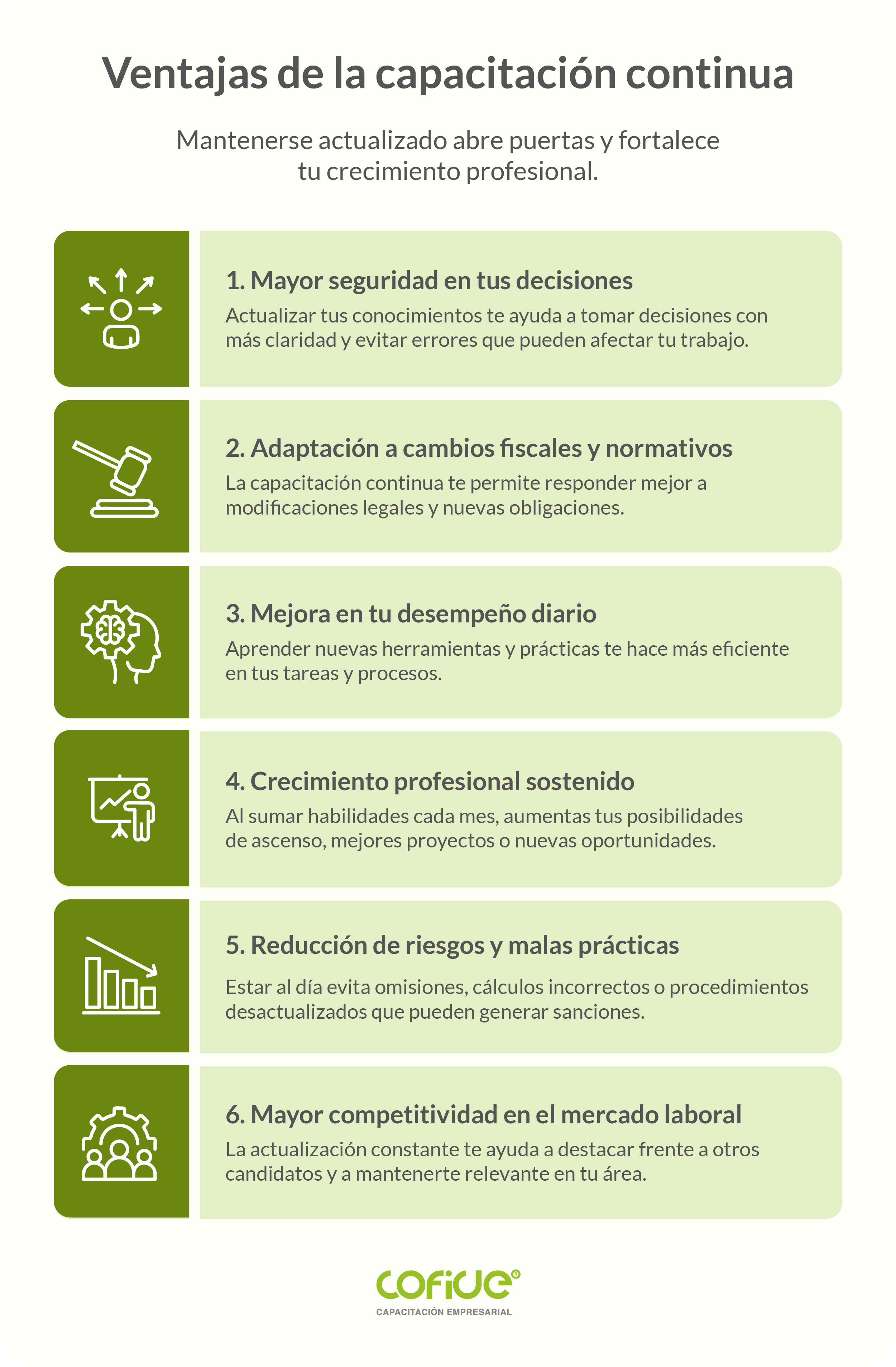 infografia-ventajas-de-la-capacitacion-continua
