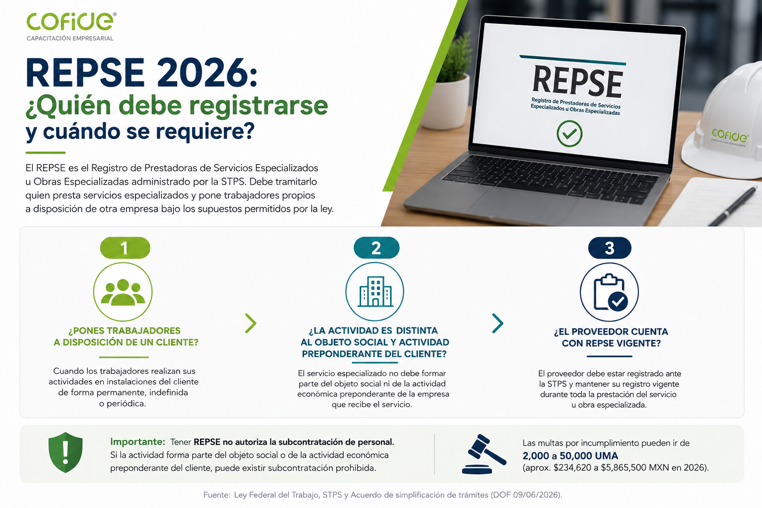 REPSE 2026: quién debe registrarse y cuándo se requiere
